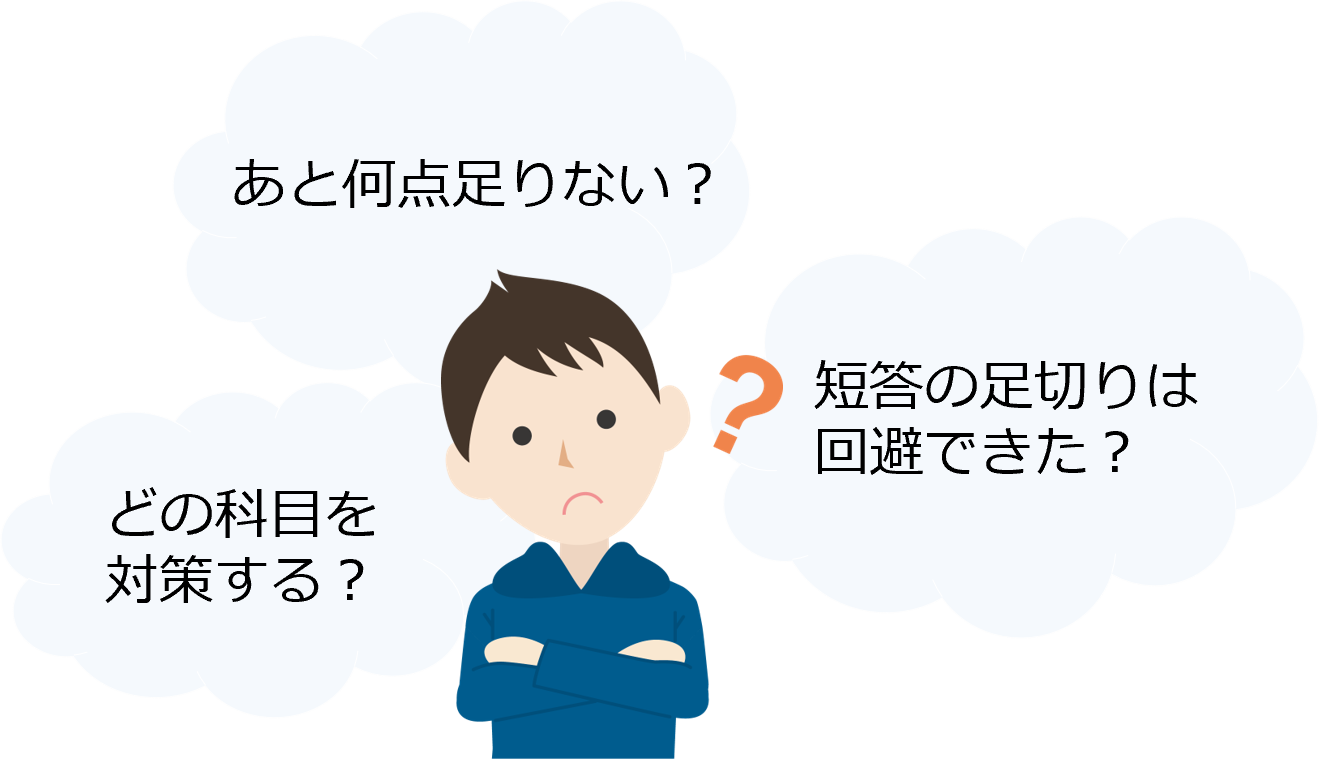 成績表から復習する受験生